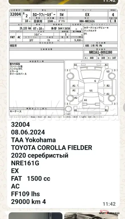 Toyota Corolla Fielder, 2020 года